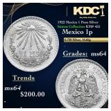 1922 Mexico 1 Peso Silver Santos Collection KM# 45