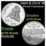 1995-S Civil War Proof Modern Commem Dollar $1 pr7