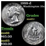 1988-d Washington Quarter 25c Grades GEM+ Unc