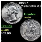 1988-d Washington Quarter 25c Grades GEM+ Unc