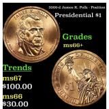 2009-d James K. Polk - Position B Presidential Dol