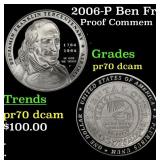 2006-P Ben Franklin Founding Father Proof Modern C