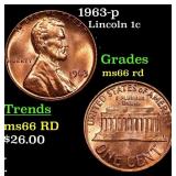 1963-p Lincoln Cent 1c Grades GEM+ Unc RD