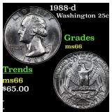 1988-d Washington Quarter 25c Grades GEM+ Unc