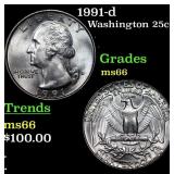 1991-d Washington Quarter 25c Grades GEM+ Unc