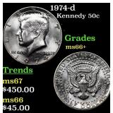 1974-d Kennedy Half Dollar 50c Grades GEM++ Unc