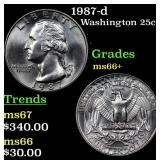 1987-d Washington Quarter 25c Grades GEM++ Unc