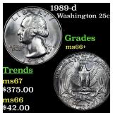 1989-d Washington Quarter 25c Grades GEM++ Unc