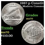 1987-p Constitution Bicentennial Modern Commem Dol