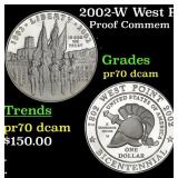 2002-W West Point Proof Modern Commem Dollar $1 pr