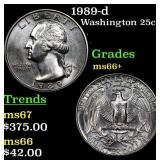 1989-d Washington Quarter 25c Grades GEM++ Unc