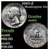 1983-d Washington Quarter 25c Grades GEM+ Unc