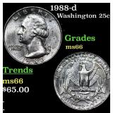 1988-d Washington Quarter 25c Grades GEM+ Unc