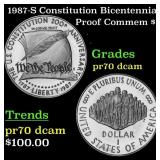 1987-S Constitution Bicentennial Proof Modern Comm