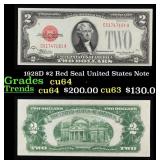 1928D $2 Red Seal United States Note Grades Choice