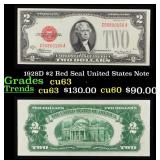 1928D $2 Red Seal United States Note Grades Select