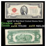 1928F $2 Red Seal United States Note Grades Choice