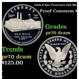 2006-S San Francisco Old Mint Proof Modern Commem