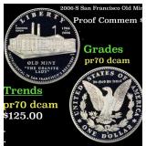 2006-S San Francisco Old Mint Proof Modern Commem