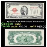 1928F $2 Red Seal United States Note Grades Choice