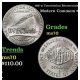 1987-p Constitution Bicentennial Modern Commem Dol