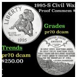 1995-S Civil War Proof Modern Commem Dollar $1 pr7