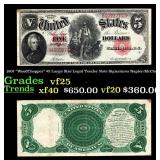 1907 $5 Large Size Legal Tender Note "WoodChopper"