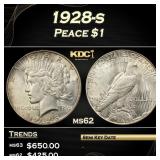 1928-s Peace Dollar $1 Grades Select Unc