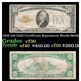 1928 $10 Gold Certificate Signatures Woods/Mellon
