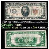 1934A $20 FRN Hawaii WWII Emergency Currency Grade