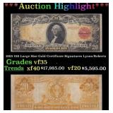 1905 $20 Large Size Gold Certificate Grades vf++ S