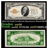 1928 $10 Gold Certificate Signatures Woods/Mellon