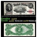 1917 $2 Large Size Legal Tender Note Thomas Jeffer