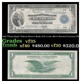 1918 $1 National Currency "Flying Eagle" Federal R