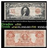 1906 $20 Large Size Gold Certificate Grades vf++ S