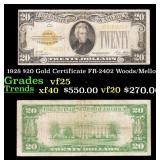 1928 $20 Gold Certificate FR-2402 Woods/Mellon Gra