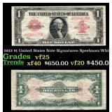 1923 $1 United States Note Grades vf+ Signatures S