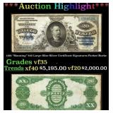 1891 $20 Large Silze Silver Certificate "Manning"