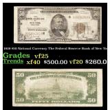 1929 $50 National Currency The Federal Reserve Ban