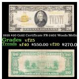1928 $20 Gold Certificate FR-2402 Woods/Mellon Gra