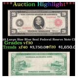 1914 $20 Large Size Blue Seal Federal Resrve Note