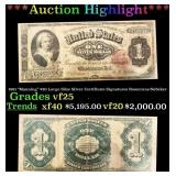 1891 $20 Large Silze Silver Certificate "Manning"