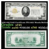 1928 $20 Gold Certificate FR-2402 Woods/Mellon Gra