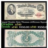 1917 $2 Large Size Legal Tender Note Thomas Jeffer