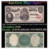 1880 $5 Large Size Legal Tender Note "WoodChopper"