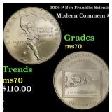 2006-P Ben Franklin Scientist Modern Commem Dollar
