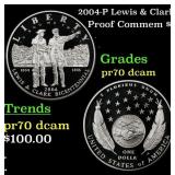 2004-P Lewis & Clark Proof Modern Commem Dollar $1