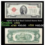 1928G $2 Red Seal United States Note Grades vf++
