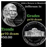 2006-s Proof Jefferson Nickel Return to Monticello