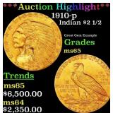 *Highlight* 1910-p Gold Indian Quarter Eagle $2 1/